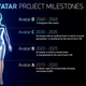 Illustration for article titled Immortality by 2045? Russian scientists think it's possible.